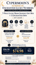 Summer Sale Option 1 — Lucky Draw + Enchanted Spin